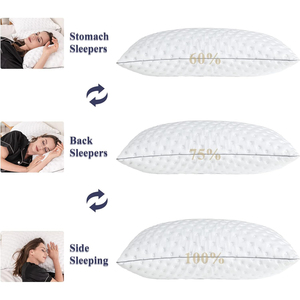 <span class=keywords><strong>Almohada</strong></span> <span class=keywords><strong>de</strong></span> Espuma Viscoelástica Desmenuzada para Aliviar el Dolor <span class=keywords><strong>de</strong></span> Cuello y Hombros, <span class=keywords><strong>Almohada</strong></span> Hipoalergénica y Refrescante para Cama <span class=keywords><strong>de</strong></span> 50x75 cm - Product Image 5