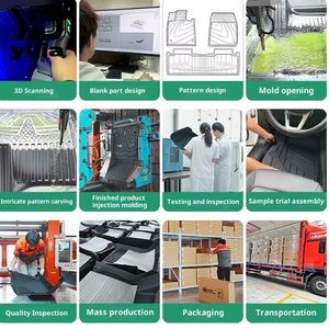 Alfombrillas de Coche de TPE de Inyección Completa de 3.5mm de Grosor, Punzonadas con Aguja, <span class=keywords><strong>para</strong></span> ES300h ES200 RX300 RX350 NX260 UXC, <span class=keywords><strong>para</strong></span> los Modelos 2022-2024, 1 Año de Garantía - Product Image 6