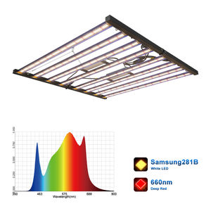 MEIJIU-Luz de <span class=keywords><strong>cultivo</strong></span> para interiores Lm301h 281b, luz <span class=keywords><strong>led</strong></span> de espectro completo para <span class=keywords><strong>cultivo</strong></span> de Samsung Lm301h Evo - Product Image 4