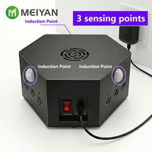 Répulsif à ultrasons avancé avec capteur PIR, efficace contre les rats et les souris, pour une utilisation en intérieur/extérieur - Product Image 6