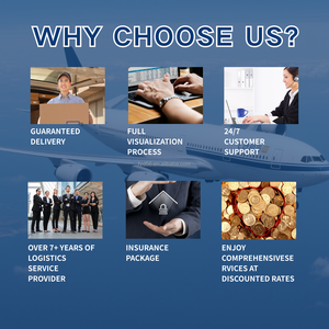 Service aérien de la Chine vers le <span class=keywords><strong>Mexique</strong></span> pour le fret urgent de grande taille, chartered de transport aérien complet pour projets spéciaux, délai critique - Product Image 4