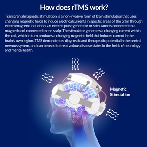 ZJZK derin rTMS sistemi Cerebro tedavisi ve beyin stimülasyonu için gelişmiş Transcranial manyetik stimülasyon rTMS ekipmanları - Product Image 2