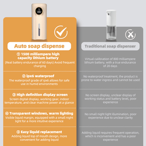 Nước Rửa Tay Máy Hiển Thị Kỹ Thuật Số Tự Động Bọt Xà Phòng Dispenser Không Thấm Nước Thông Minh Phòng Tắm Bong Bóng Dispenser Với Cảm Biến - Product Image 5