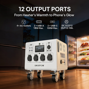 Générateur d'énergie solaire de haute qualité 3000W grande capacité, onde sinusoïdale pure, batterie LiFePO4, contrôleur MPPT pour la maison et l'extérieur (backup) - Product Image 3