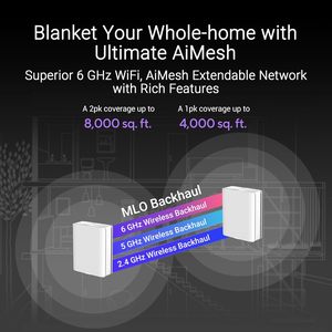 Venta al por Mayor de Router Mesh WiFi 7 ZenWiFi BQ16 Pro de Banda Cuádruple, Paquete de 2, Cobertura de 8000 Pies, 2 Puertos 10G, para Juegos y Hogar Inteligente, Versión Estadounidense - Product Image 6