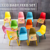 Lot de 7 pièces : Ensemble d'alimentation moderne en silicone écologique pour bébé, comprenant une tasse à bec anti-fuite et un bol à ventouse avec assiette en silicone, sans BPA, pour les entreprises alimentaires