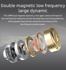 หูฟังแบบอินเอียร์รุ่น DQ6 3DD,หูฟัง HiFi สำหรับใส่เล่นกีฬาพร้อมสายเคเบิลหุ้มเงินถอดเปลี่ยนได้2PIN <span class=keywords><strong>KZ</strong></span> EDX ASX ZAX <span class=keywords><strong>ZSX</strong></span> AS16 C12 V90S - Product Image 5