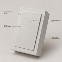 Boîte cadeau en papier rigide blanc pour l'électronique grand public