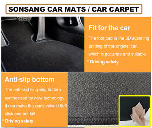 Tapis de voiture antidérapant pour <span class=keywords><strong>Polo</strong></span> <span class=keywords><strong>Volkwagen</strong></span>, Assurance qualité personnalisée, vente en gros - Product Image 3