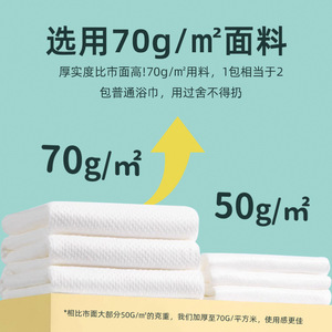 Toalla de Baño Desechable Mao Sen Yi Rui, 1 Pieza, Fibra Vegetal, Suave y Absorbente, para Viajes y Hoteles - Product Image 3
