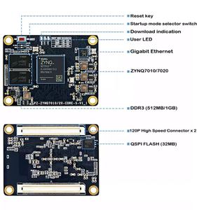 Placa Base FPGA ZYNQ, Placa de Desarrollo ZYNQ XC7Z010 XC7Z020 7000 7010 7020 - Product Image 3