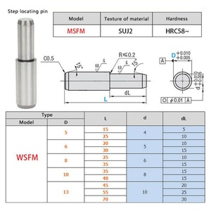 ผลิตชิ้นส่วนเพลาเหล็กกล้าไร้สนิมแบบกำหนดเองด้วยเครื่อง CNC ความแม่นยำสูง สำหรับงานกลึงเจาะรู  แบบทรงกระบอก  รุ่น OEM - Product Image 4