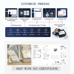 Radiant Cut Lab Grown Diamanten Ring 2CT <span class=keywords><strong>3CT</strong></span> Op Maat Gemaakt Dames Au750 Verlovingsring 10K 14K Witgouden Sieraden - Product Image 4