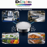 Additif anti-buée pour film agricole, granulés de PE pour film de couverture de serre, transmission de la lumière et contrôle de la condensation
