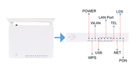 Vente en gros Meilleur routeur Wifi Ont 4DBI Multi-Port Ftth Optica Terminal Dispositif optique Gpon Epon Fiber ONU à prix compétitif