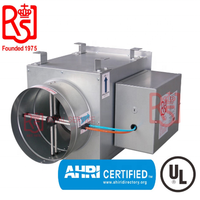 Outils HVAC Royal en acier galvanisé, protocole Modbus Bacnet, boîte à air frais, ventilation murale, évents de toit, boîte VAV