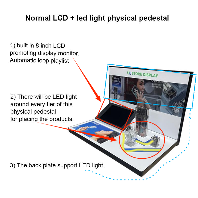 Normal LCD + led lumière physique piédestal