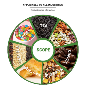 Sacs d'emballage verticaux à fond carré de qualité alimentaire avec fermetures à glissière thermoscellables et fenêtres transparentes en stock pour les noix, les aliments pour animaux de compagnie et les collations - Product Image 6