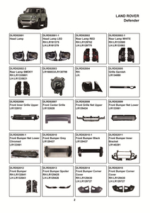 Kit anti-rayures Land Defender 110 2020-2025, ensemble de 9 pièces, protège facilement les zones du véhicule qui sont faciles à rayures - Product Image 5