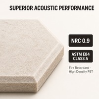 Panneaux acoustiques hexagonaux à bords biseautés CHIHENG, isolation acoustique de qualité professionnelle pour hôtel, hall, restaurant, café