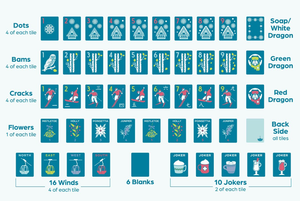 Kit de Mahjong Américain Personnalisé Thème Ski, Tuiles de Mahjong Flocon de Neige et Motif Skieur pour Cabane d'Hiver et <span class=keywords><strong>Jeux</strong></span> de Réunion de Noël - Product Image 6