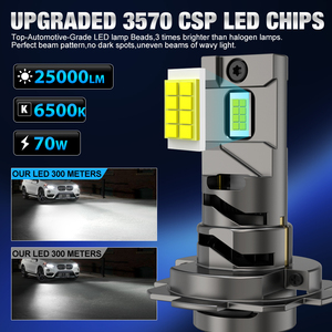 XSTORM Car Lights <strong>Bulbs</strong> 70W 3570 CSP 25000LM 6500K <strong>Mini</strong> H7 Canbus <strong>Automotive</strong> Headlamps Led Headlight <strong>Bulb</strong> 12V Auto Accessories - Product Image 2