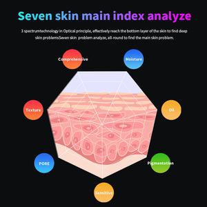 <span class=keywords><strong>2022</strong></span> portable beauté peau <span class=keywords><strong>scanner</strong></span> de poche caméra système analyse <span class=keywords><strong>3D</strong></span> peau du visage analyseur analyseur de peau machine - Product Image 5