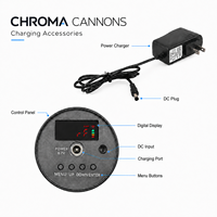 Projecteur LED portable 15W RGBWA UV, alimenté par batterie, sans fil, pour effets de scène