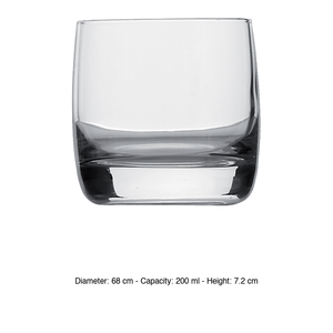 แก้วไวน์ Arcoroc Vigne ขนาด 20 ซล. สูง 7.2 ซม. เส้นผ่านศูนย์กลาง 6.8 ซม. - Product Image 3