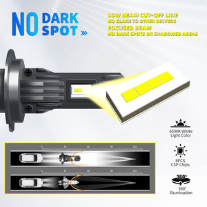 Luz LED para Motocicleta Starway H7 con Chips 3570 de Alta Potencia y Diseño de Refrigeración para Sistemas de Iluminación de Motos - Product Image 2