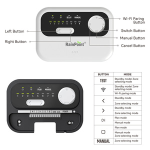 Contrôleur d'irrigation intelligent WiFi ULINK Zone, application de contrôle à distance, système d'arrosage automatique écologique pour la maison et le jardin, facile à utiliser - Product Image 6