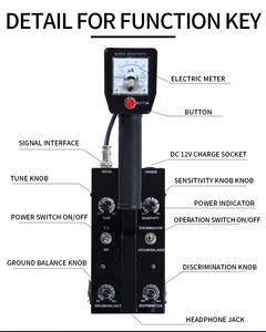CS-3D profesyonel çin dedektörü satın zemin tarayıcı altın dedektörü De Metales 3D <span class=keywords><strong>Metal</strong></span> dedektörü altın bulucu uzun derinlik - Product Image 2