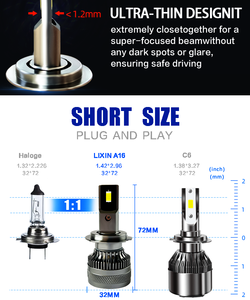 Bombilla LED de Conversión para Faros Delanteros D3s H4 H7 H11 <span class=keywords><strong>M8</strong></span> Pro de 60W, Precio al por Mayor, para <span class=keywords><strong>BMW</strong></span> F10 E90 F30 E60 G20 - Product Image 3