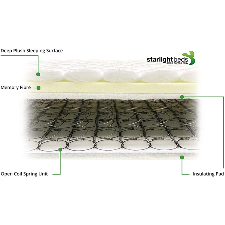 2021 best selling matelas colchon spring pocket foldaway folding  queen king memory foam latex gel mattress