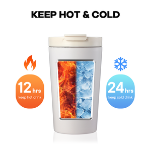 Custom Logo Leakproof Double Wall <strong>Reusable</strong> <strong>Cup</strong> Stainless Steel 14oz Insulated Iced Coffee Mug with Flip Lid - Product Image 4