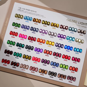 Vernis à ongles gel UV en gros 15ml, séchage LED, longue tenue, marque privée, couleur personnalisée, pour salon de manucure - Product Image 1