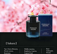 Diffuseur de parfum de luxe pour voiture en gros – 5 senteurs : Océan, Thé Blanc, Sakura, Gardénia, Thé Vert – Tenue 60-80 jours pour l'air ambiant de la voiture
