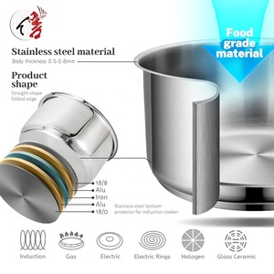 Bộ nồi chảo inox 6 món hình thẳng, dùng được với bếp từ, tay cầm gấp gọn - Product Image 4