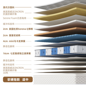 ที่นอนพ็อกเก็ตสปริงแบบแยกส่วนซิมมอนส์ 103-2 ความแน่นปานกลาง สำหรับเด็ก - Product Image 3