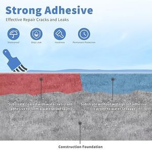 Scellant de revêtement polymère écologique de haute qualité C20 pour carrelage mural Garantie de cinq ans Protection durable Réduction des coûts - Product Image 3