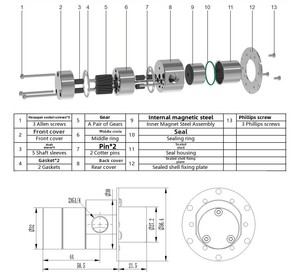 محرك سيرفو صغير MG218XP02BY36 للمضخات، مقاوم للحرارة العالية والأحماض والقلويات، بدون تسرب، منخفض اللزوجة، مناسب للأغذية - Product Image 5