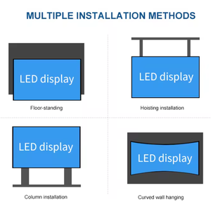 Pantalla LED de Fácil Instalación, Precio de Pantalla LED para Video Wall, Pantalla LED Interior P5, Pantalla LED HD de China, Fotos de Pantallas LED - Product Image 6