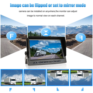 IPoster 10.1in Camion 4ch DVR IPS Moniteur 2MP Caméra de recul avec AI BSD Détection intelligente des angles morts pour les <span class=keywords><strong>piétons</strong></span> <span class=keywords><strong>Kit</strong></span> de véhicule - Product Image 2