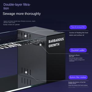 BG-38815 de croissance barbare 2025 nouveau réservoir de flux de bureau filtre latéral en <span class=keywords><strong>verre</strong></span> Ultra-blanc auto-circulation aménagement paysager écologique - Product Image 1