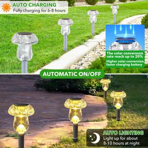 Lámpara Solar LED para Jardín con Forma de Hongo, Apertura Automática, Batería Reemplazable, Resistente <span class=keywords><strong>al</strong></span> Agua, Iluminación Nocturna para Paisajes, Caminos y Patios - Product Image 3