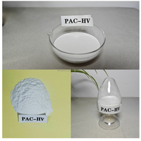 Produits chimiques pour l'exploitation minière, liant épaississant en cellulose polyanionique, polymère de qualité industrielle pour le forage pétrolier