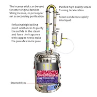 Distillateur électrique distiller de romarin arbre à thé australien extracteur d'huile essentielle pure de camomille avec séparation automatique 33l
