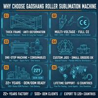 Machine de sublimation Calandra de transfert de chaleur rotative entièrement automatique à deux écrans tactiles PLC avec presse à chaud directe d'usine