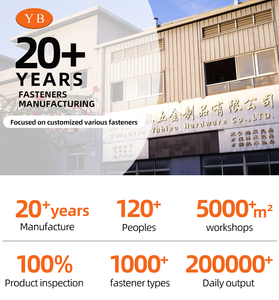 Cheville à expansion durable à installation rapide pour mur en béton et briques - Product Image 6