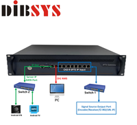 (iStreamer) DIBSYS Sistem TV Hospitality Terpadu Satu Paket (Turnkey) dari Ujung ke Ujung, Solusi IPTV Hotel yang Dapat Disesuaikan, Perangkat Keras Server